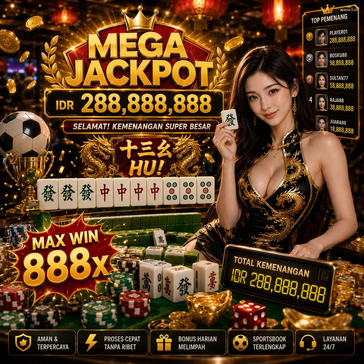 Panduan Lengkap Menjelajahi Platform Permainan maxslot